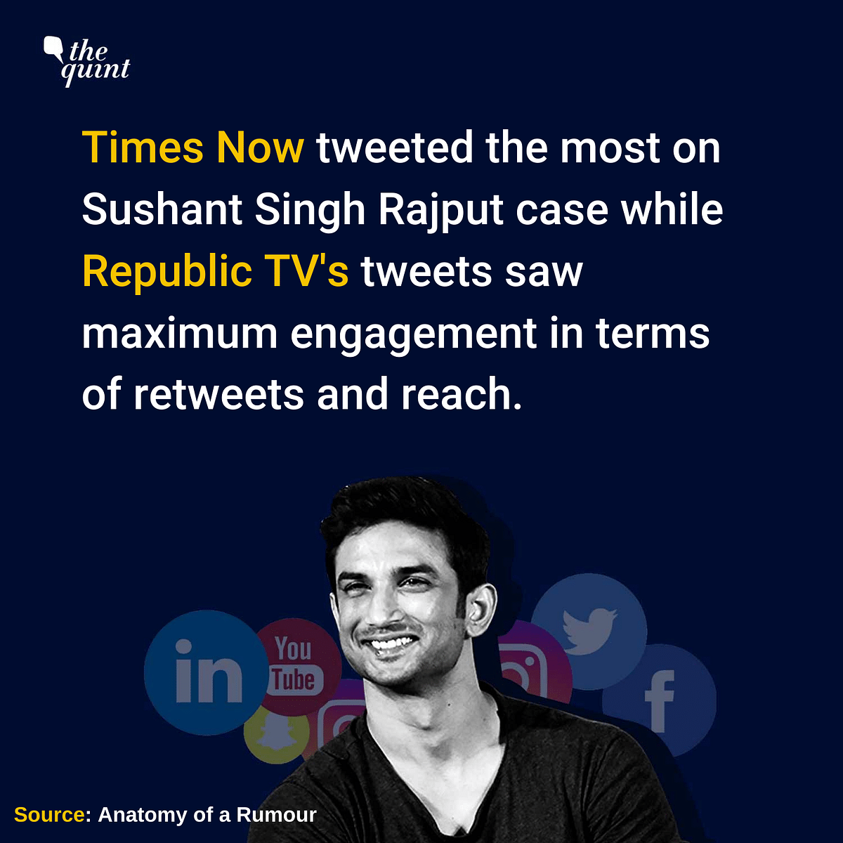 Here’s an analysis of all the social media keywords and hashtags used to talk about Sushant Singh Rajput death case.