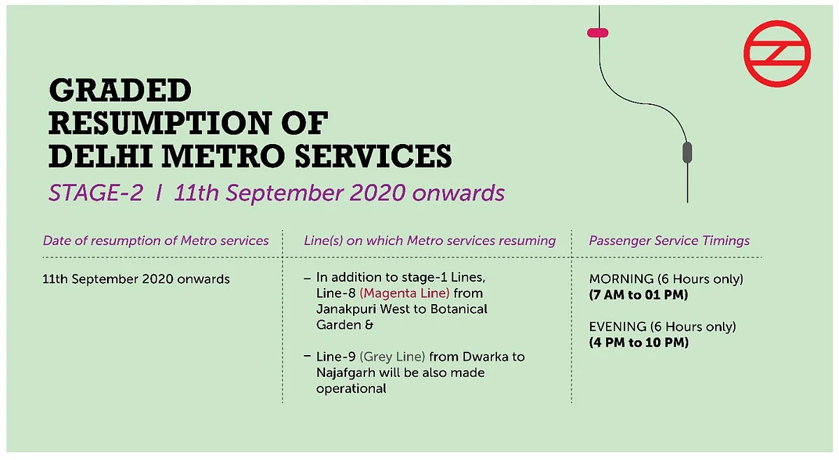 Delhi Metro Operation Hours and Routes on 11 September and onwards