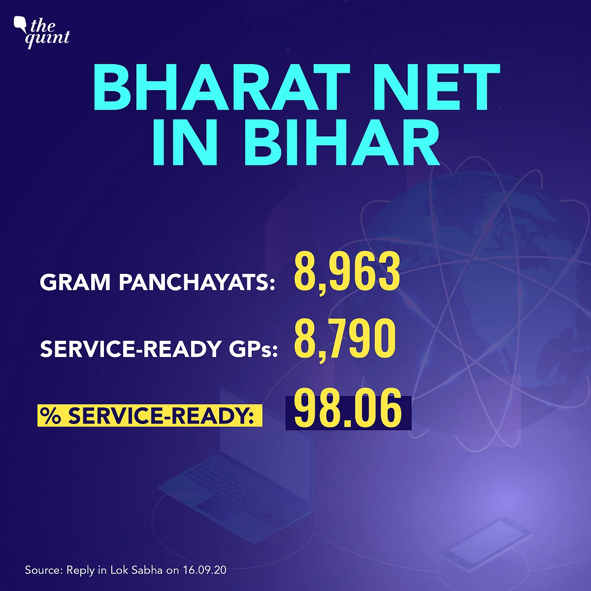 Reality Check: Does PM’s Optical Fibre Net Plan Stick to Claims?