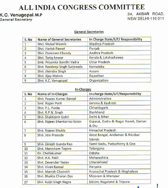 Congress Reconstitutes CWC, Azad Dropped As General Secretary