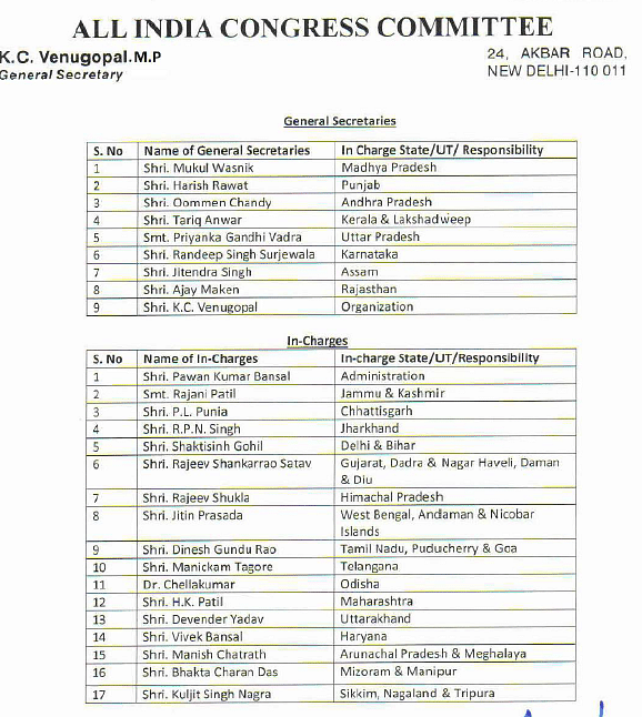 Congress president Sonia appointed general secretaries and in-charges of All India Congress Committee.