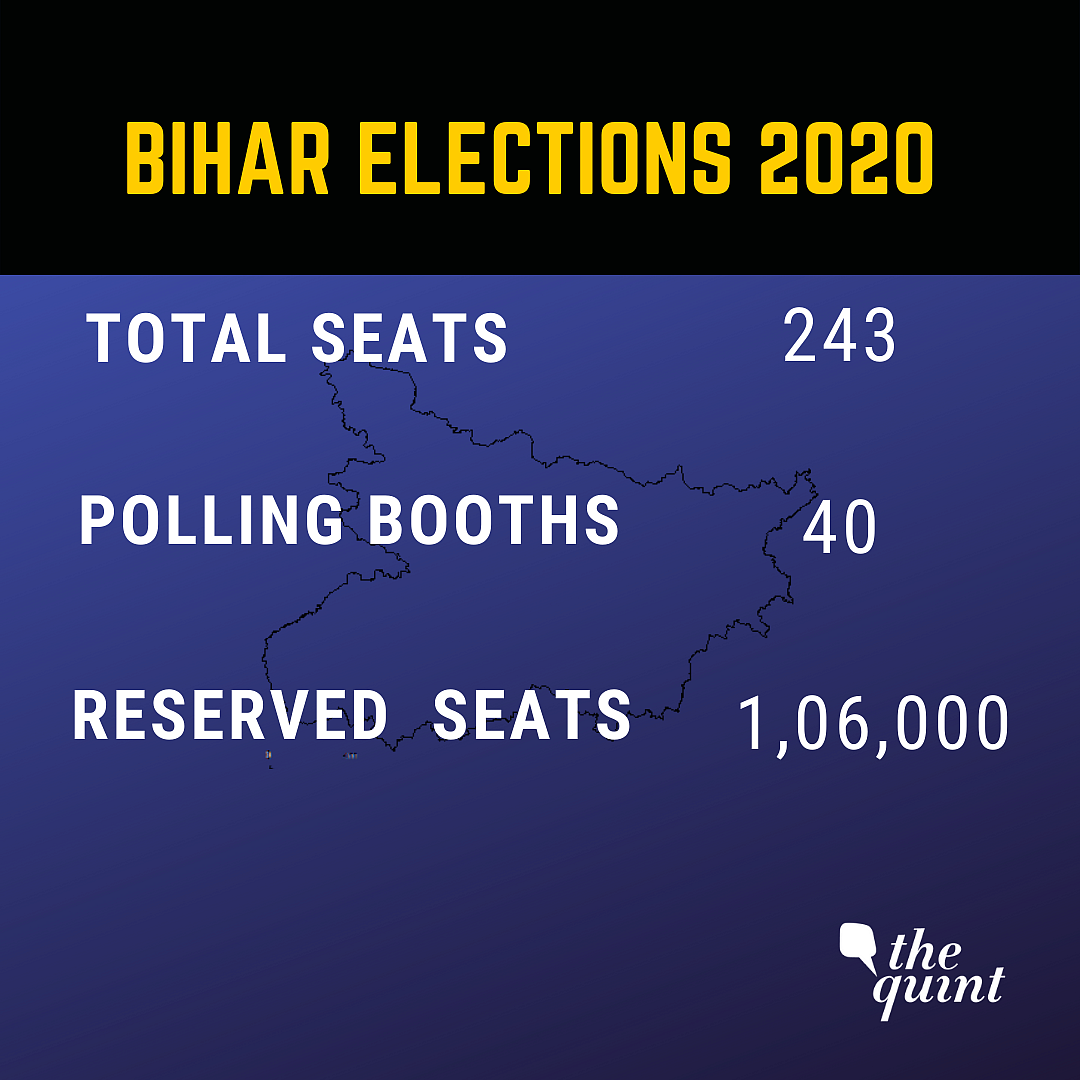 Bihar Elections: Everything About Seats, Voters & Caste Factors