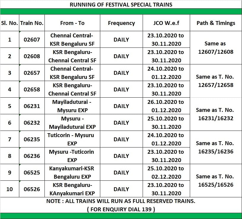 For a complete timetable of festival trains published by the Railway Ministry, check the timetable here.
