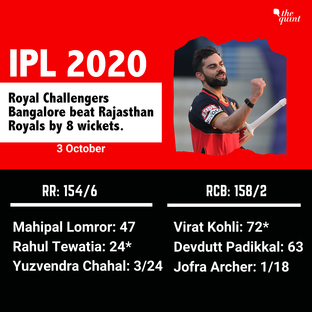 Kohli’s 72*, Padikkal’s 63 Help RCB Cruise to Third Win in 4 Games