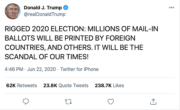 Over 1 Mn Mail-In Ballots Could be Rejected in the US Election