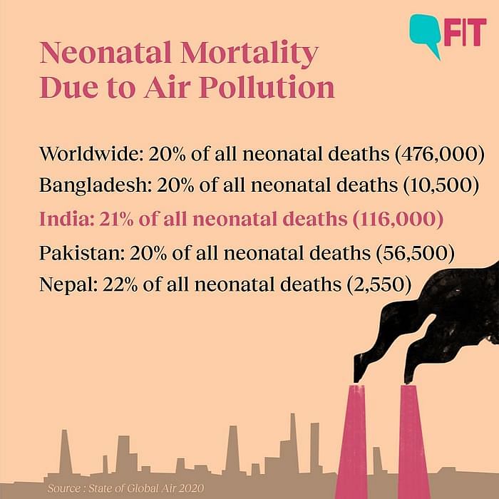 The highest health risk in India is now caused by air pollution, with 1.67 million deaths in 2019, says a new study.