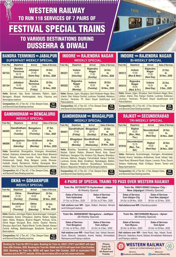 For a complete timetable of festival trains published by the Railway Ministry, check the timetable here.