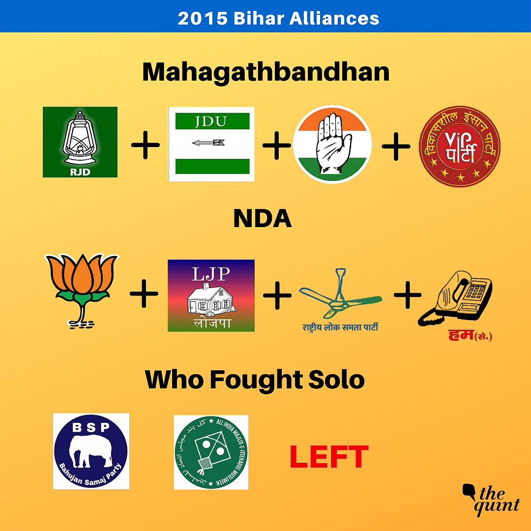 Which Caste Holds Key to Nitish’s Return as CM? Here’s the Data