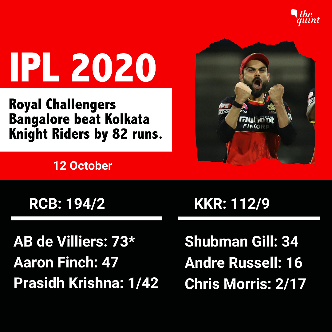 Virat’s RCB Thrash Mediocre KKR, Register 82-Run Win at Sharjah