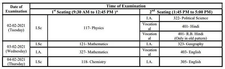Bihar Examination Board Releases Class 10,12 Board Exam Time Table