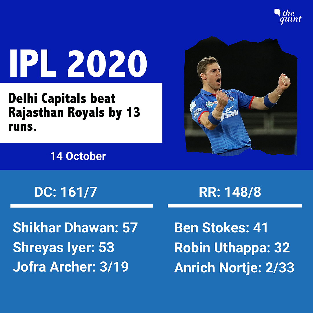 No Late Fireworks in RR’s Run Chase, Delhi Win by 13 Runs