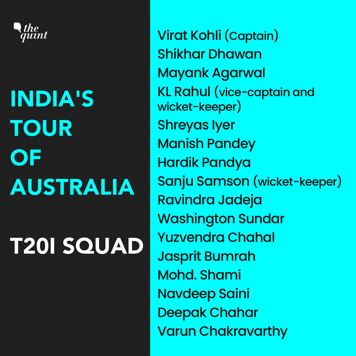 BCCI Announce India’s T20, ODI & Test Squads for Tour of Australia