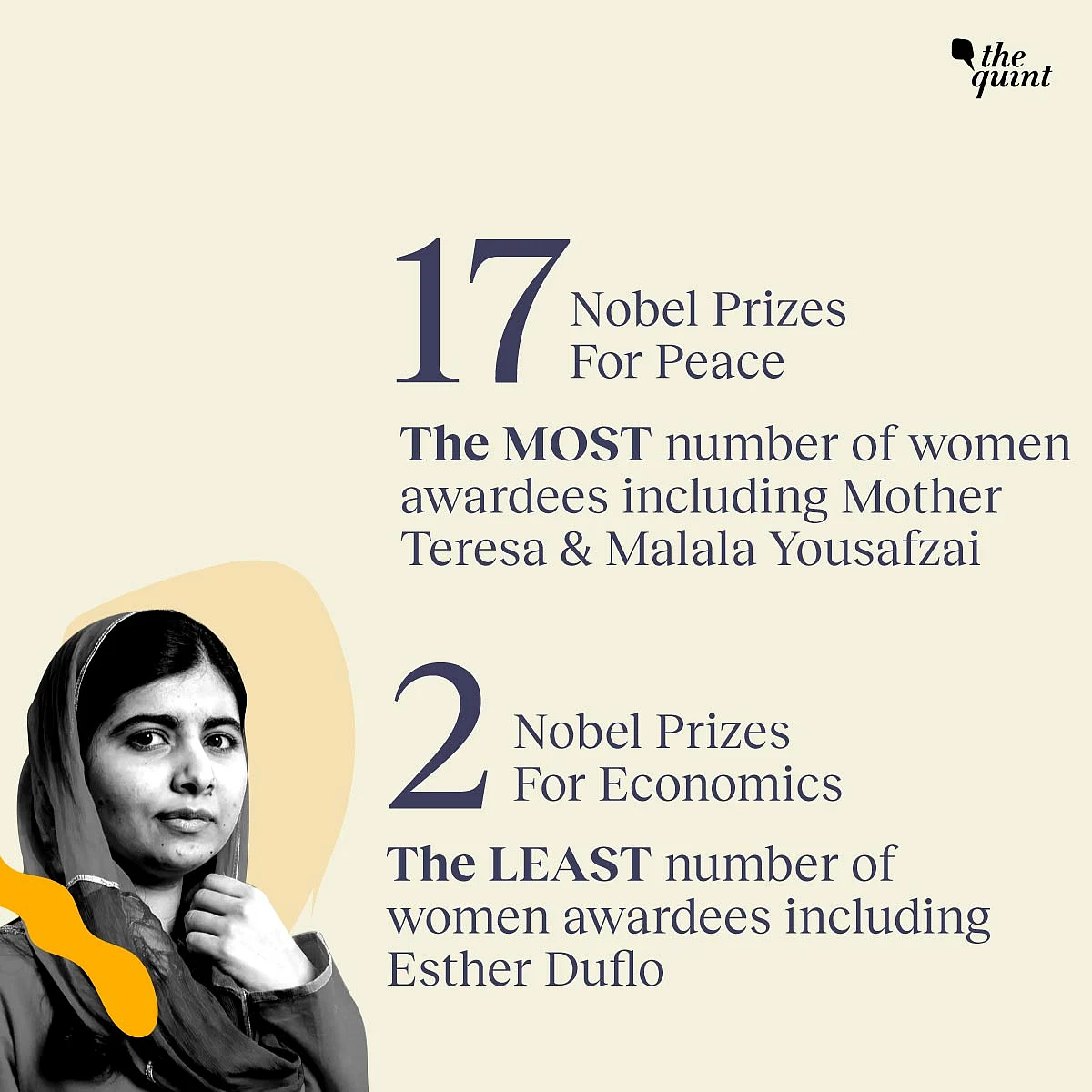 2020 Nobel Prize Winners Declared: How Many Women Won So Far?