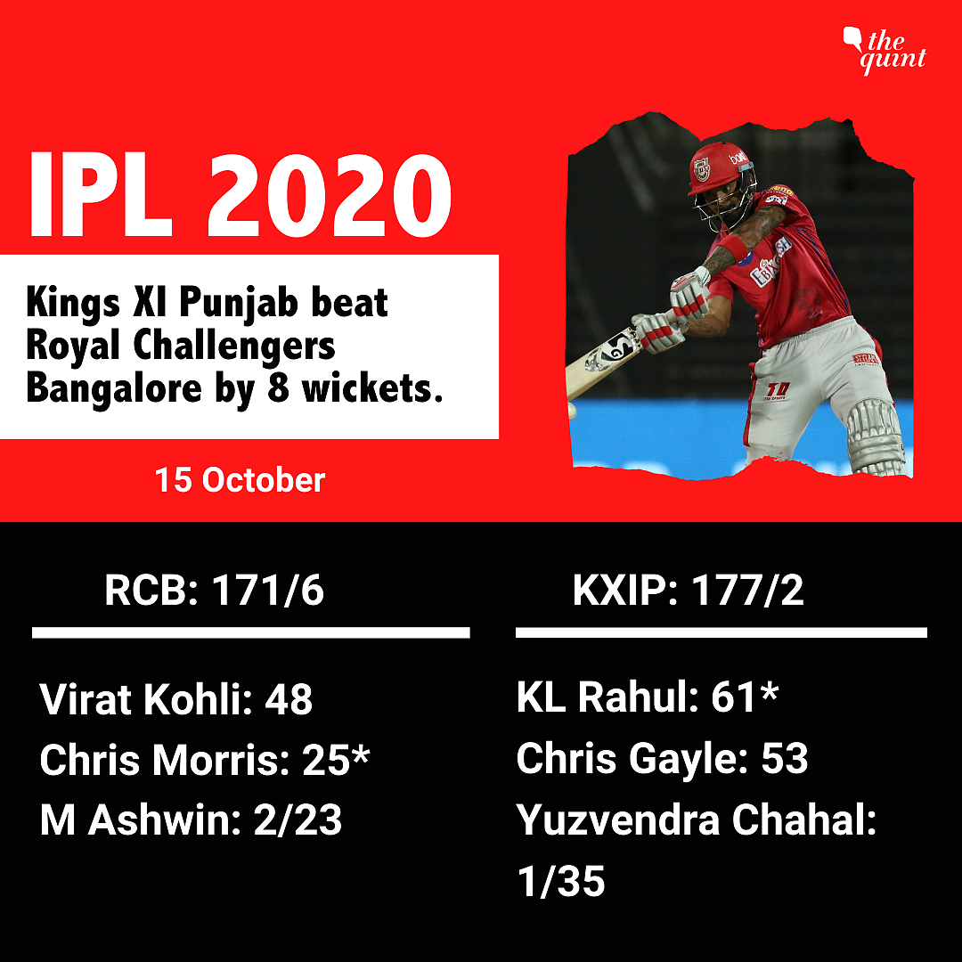 IPL 2020: Chris Gayle Smashes 53 As KXIP Beat RCB by 8 Wickets