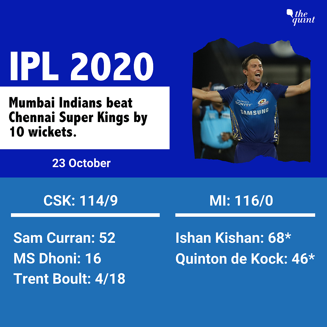 CSK Handed First-Ever 10-Wicket Loss as Mumbai Cruise to Victory