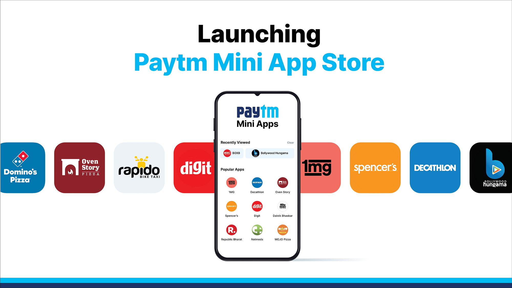 Paytm has launched its Mini App Store.&nbsp;
