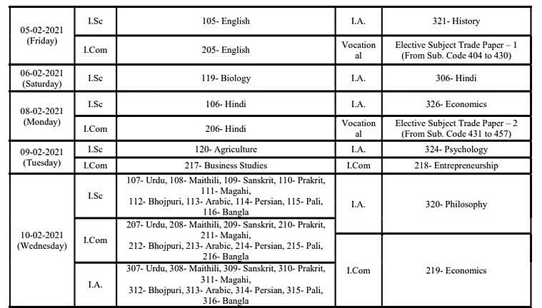 Bihar Examination Board Releases Class 10,12 Board Exam Time Table