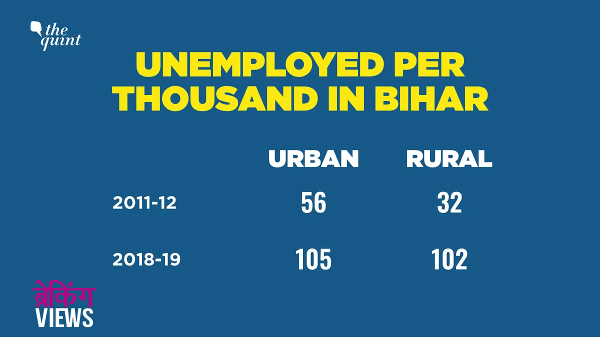 Tragedy of Bihar: Mainstream Media Shying Away from Harsh Reality