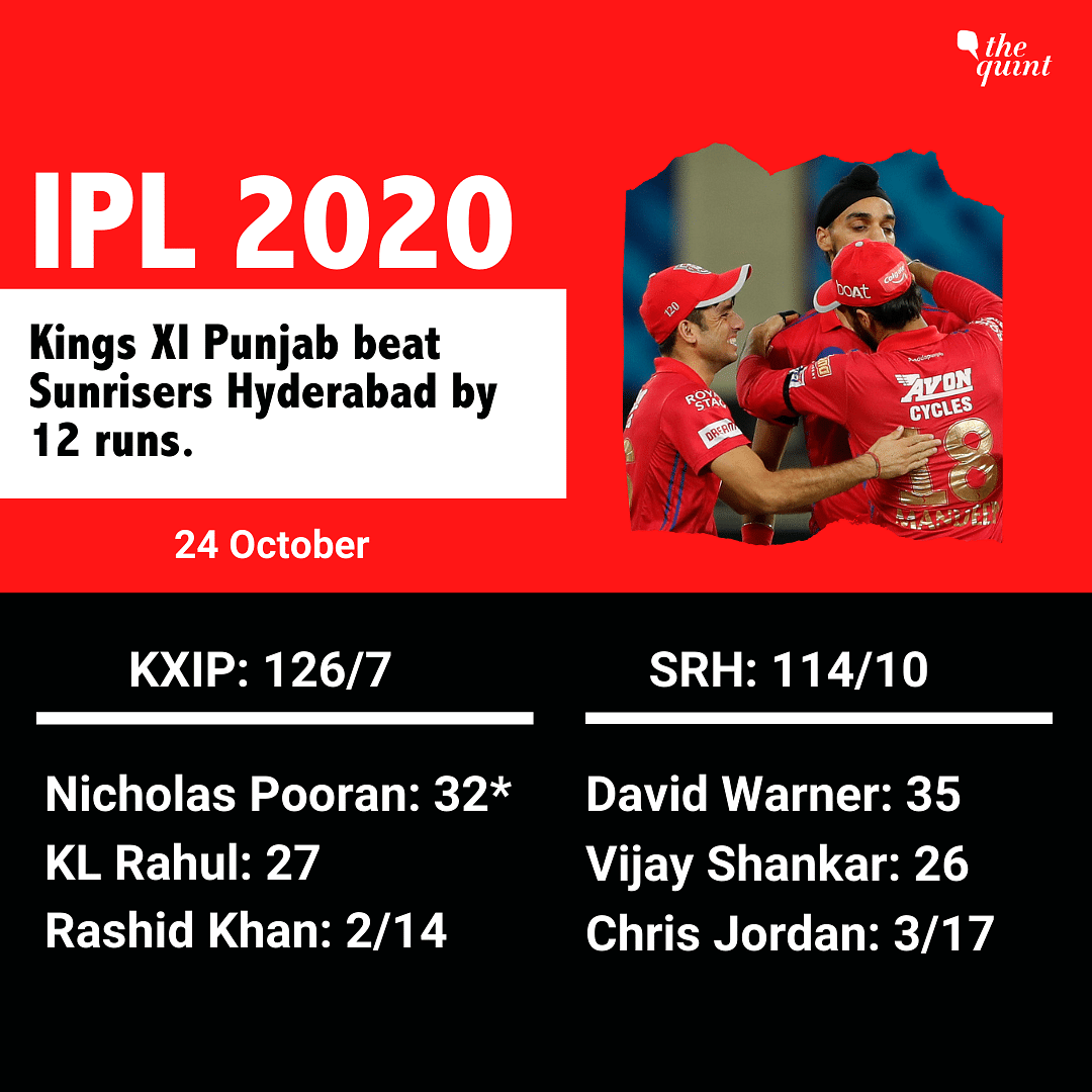 KXIP won the game by 12 runs with one ball remaining.