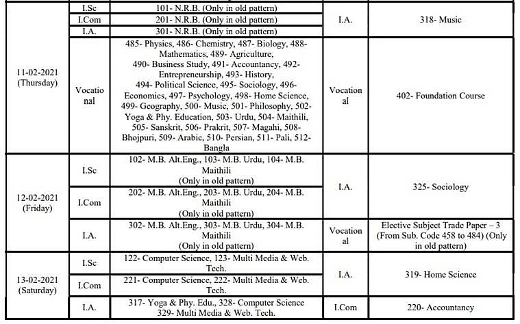 Bihar Examination Board Releases Class 10,12 Board Exam Time Table