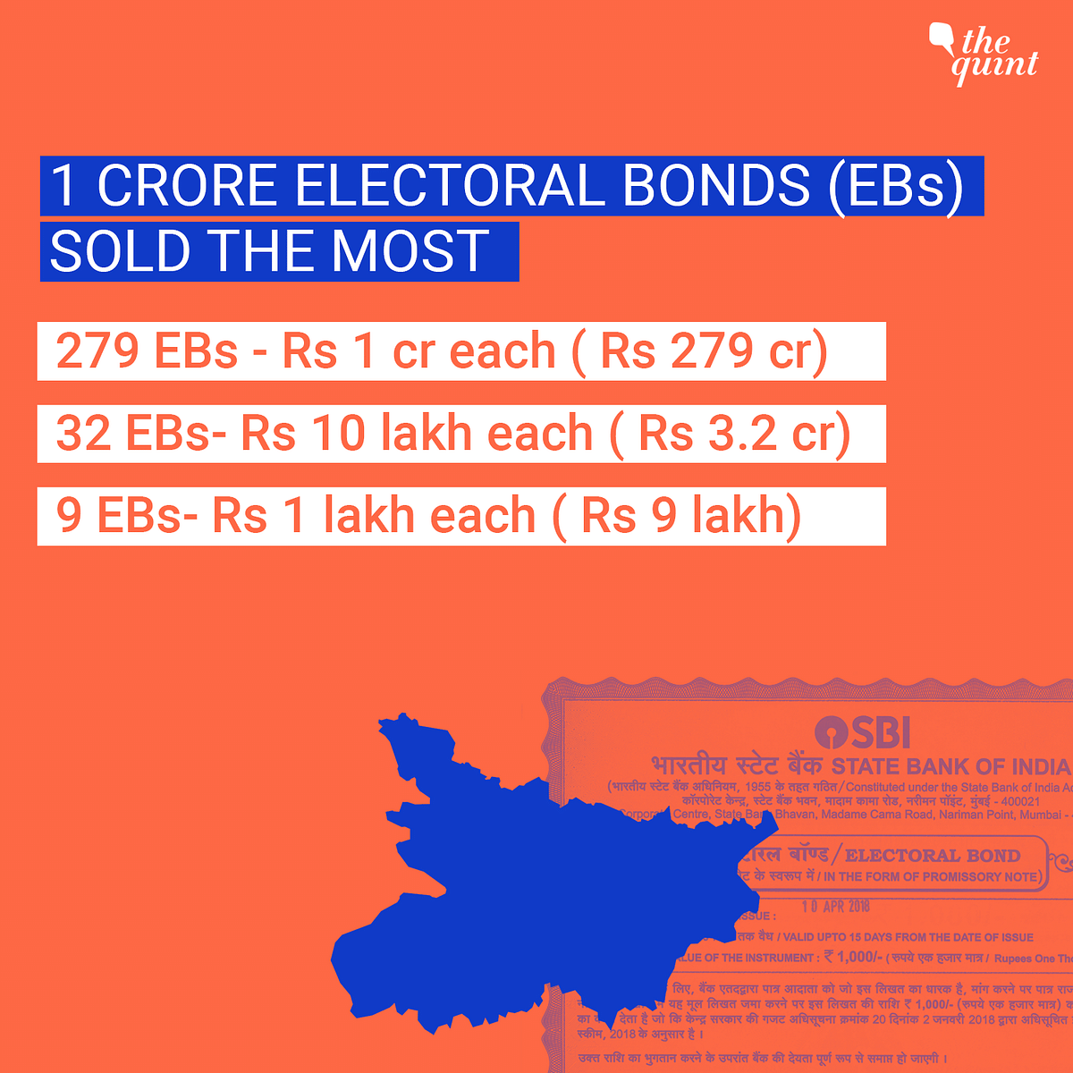  RTI reveals, of Rs 282 crore, Rs 130 crore worth electoral bonds were sold in Mumbai SBI branch before Bihar polls.