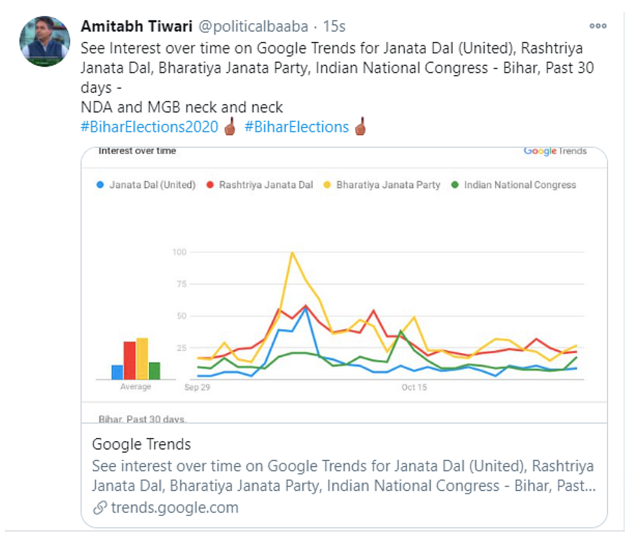 RJD Is Social Media ‘Winner’. But Will This Trend Influence Votes?