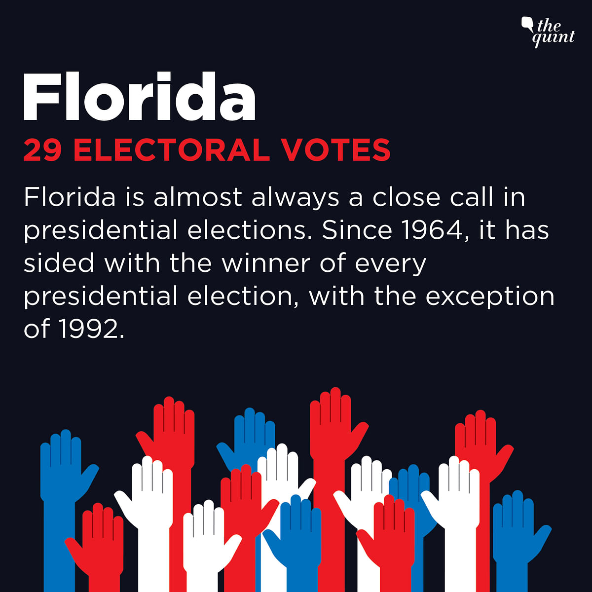 Florida has been called in favour of Trump as he maintains a decisive 3.5 percent lead of over 3.77 lakh votes.