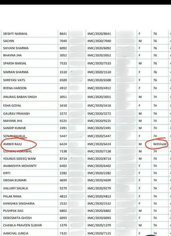 IIMC Entrance Exam 2020: Students Allege Errors in Merit List