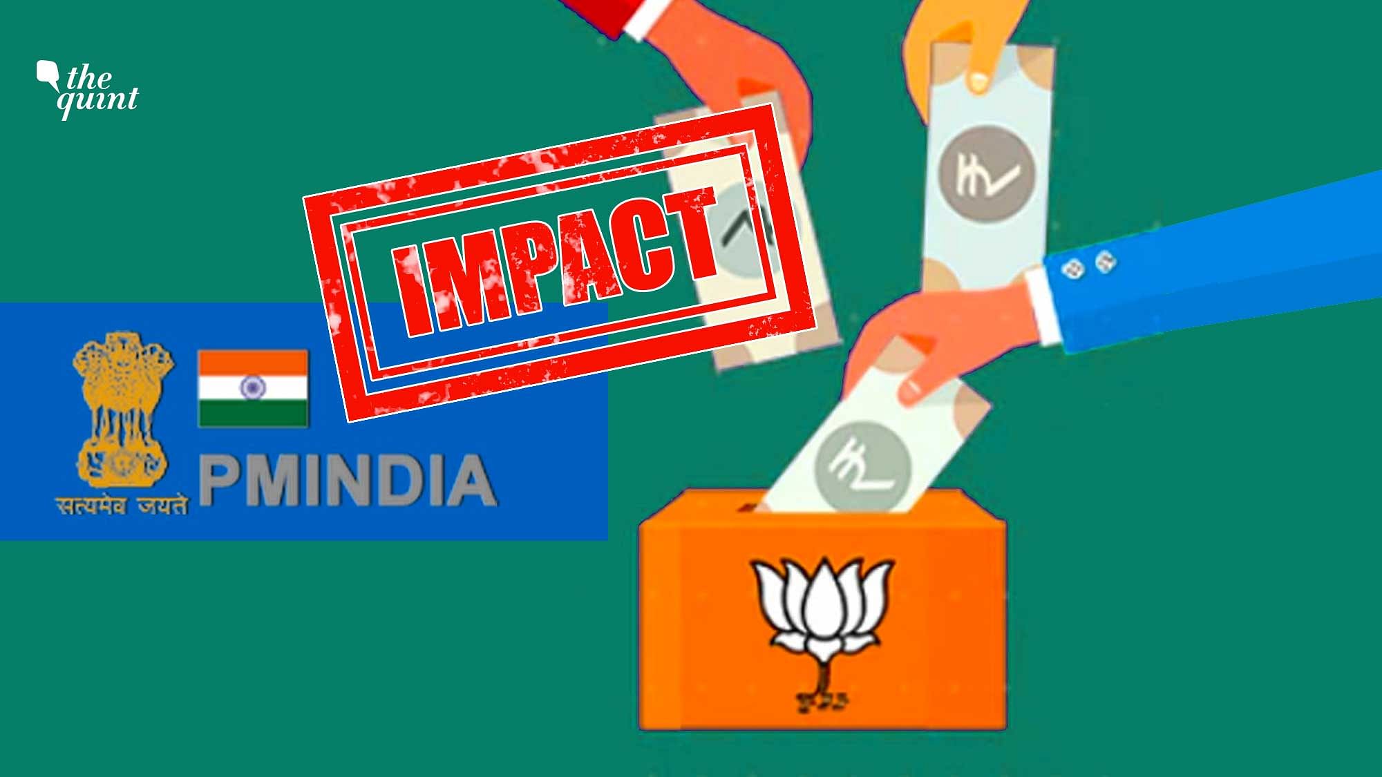 Impact | The Election Commission of India has received complaints of Model Code of Conduct violations based on The Quint’s report about how Prime Minister’s Office sent an email blast to allegedly collect funds for the BJP.