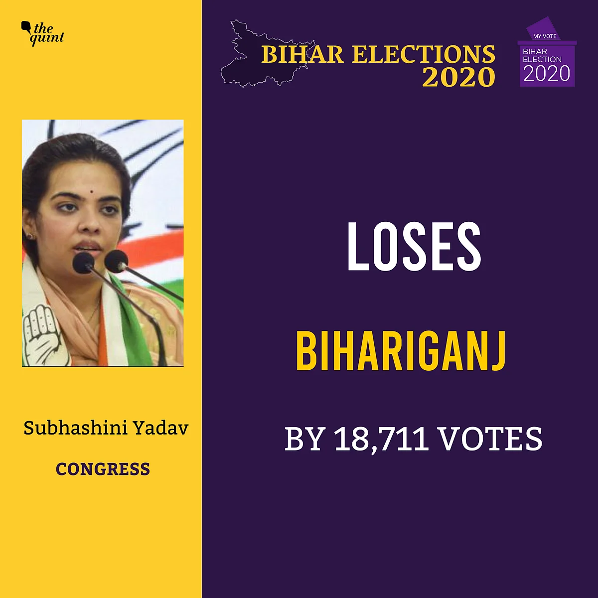 Bihar Polls: Tej Pratap, Tejashwi, Jitan Ram Manjhi Among Winners
