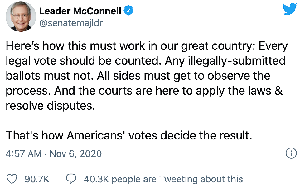 US Elections 2020: Biden in the Lead, Trump in the Tweets