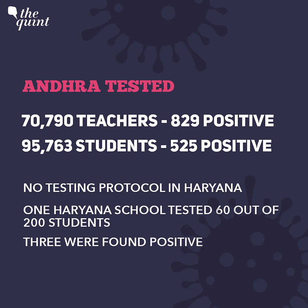 Why Andhra Schools Reported More COVID-19 Cases than UP, Haryana