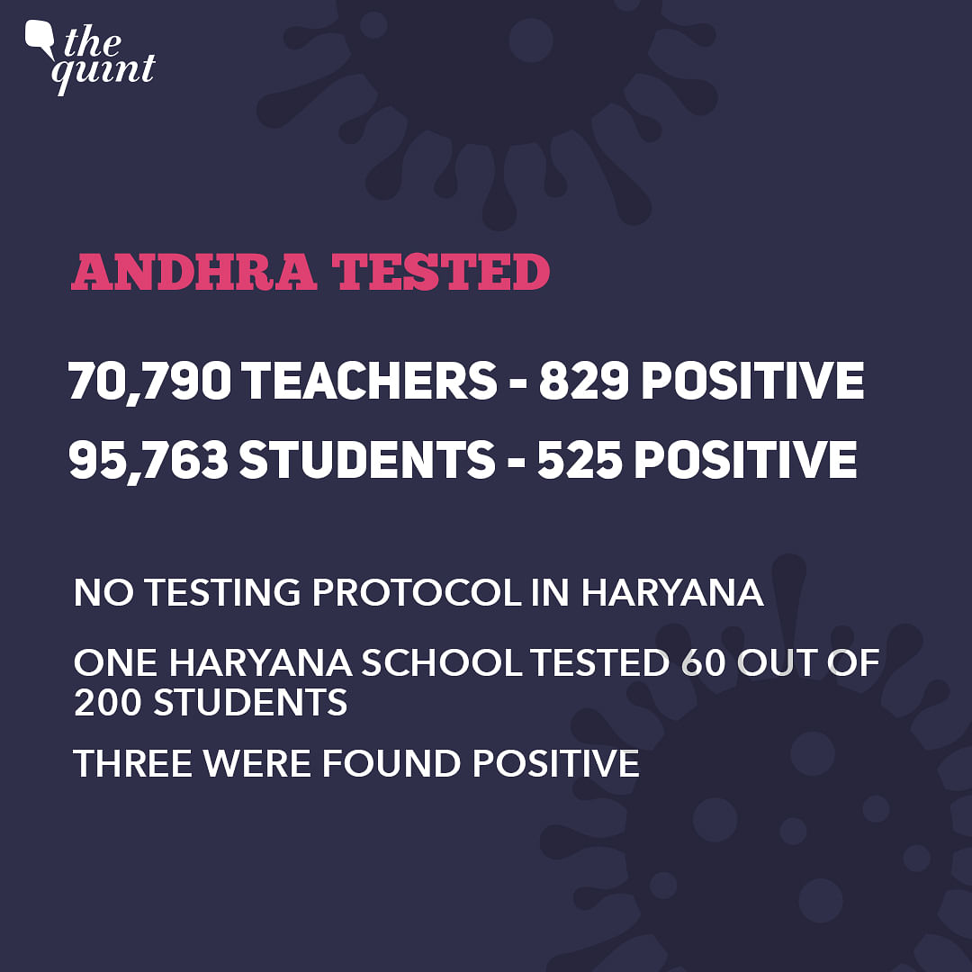 While 829 teachers and 575 students tested positive in Andhra, there’s little data for Haryana and UP. 