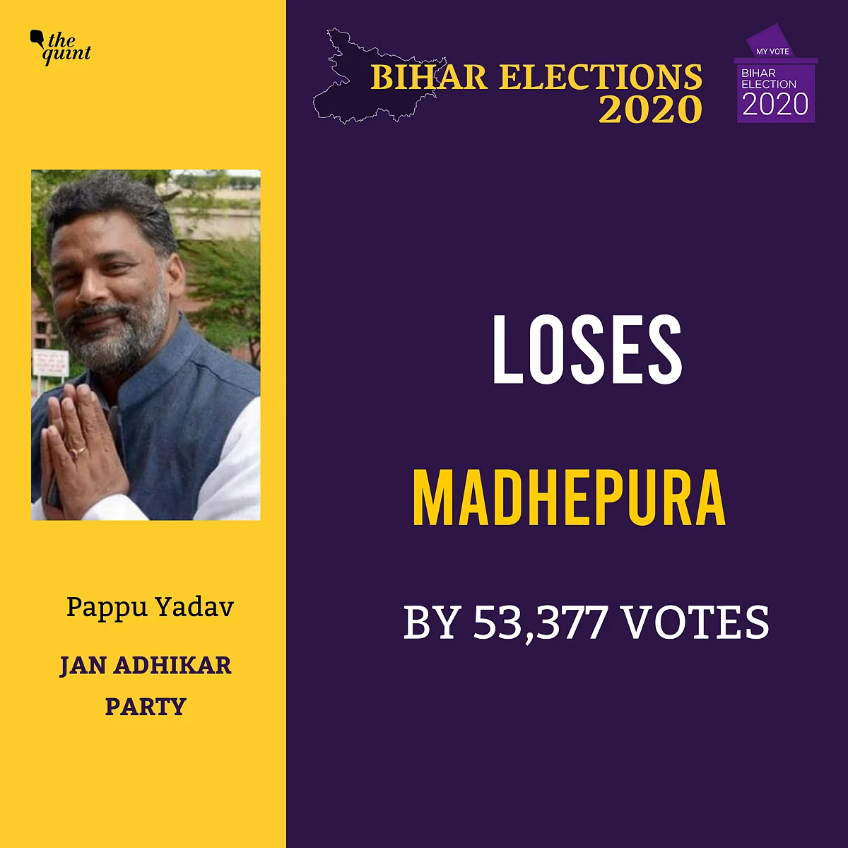 Bihar Polls: Tej Pratap, Tejashwi, Jitan Ram Manjhi Among Winners