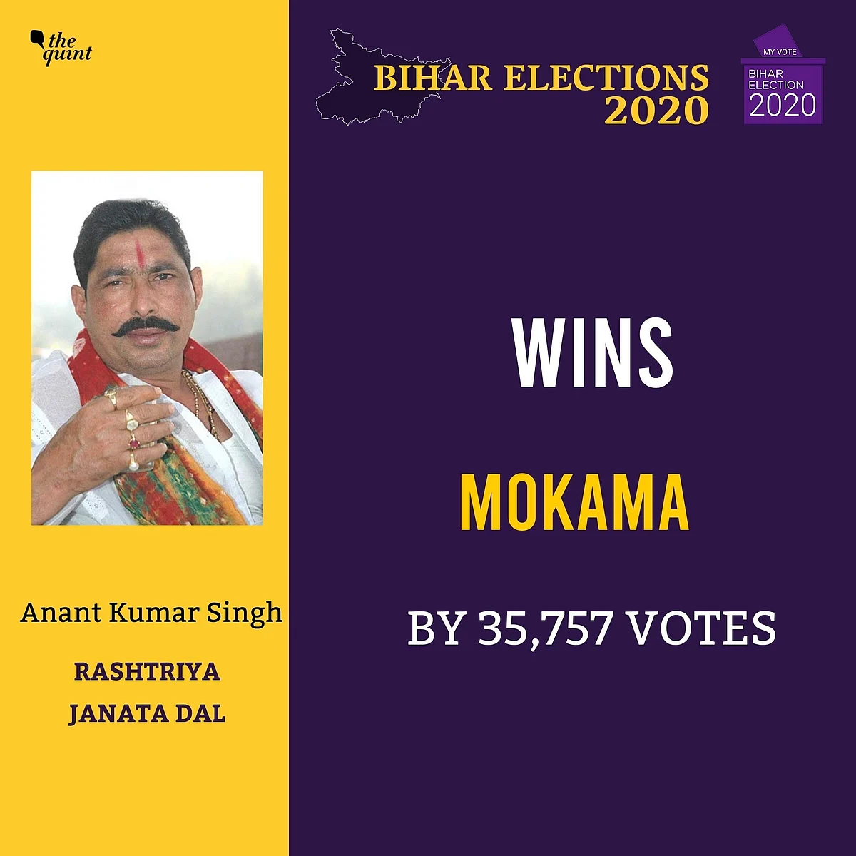 Bihar Polls: Tej Pratap, Tejashwi, Jitan Ram Manjhi Among Winners