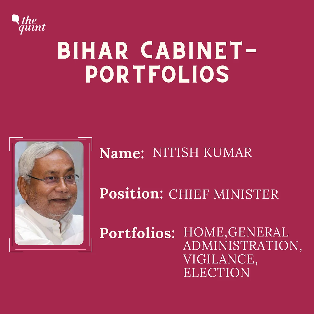 Bihar Cabinet: Nitish Keeps Home, Tarkishore Prasad Gets Finance