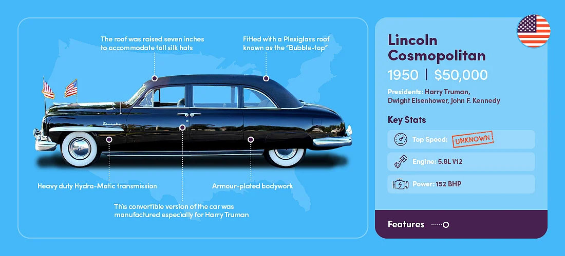 Cars of US Presidents Over the Years & How They Have Evolved