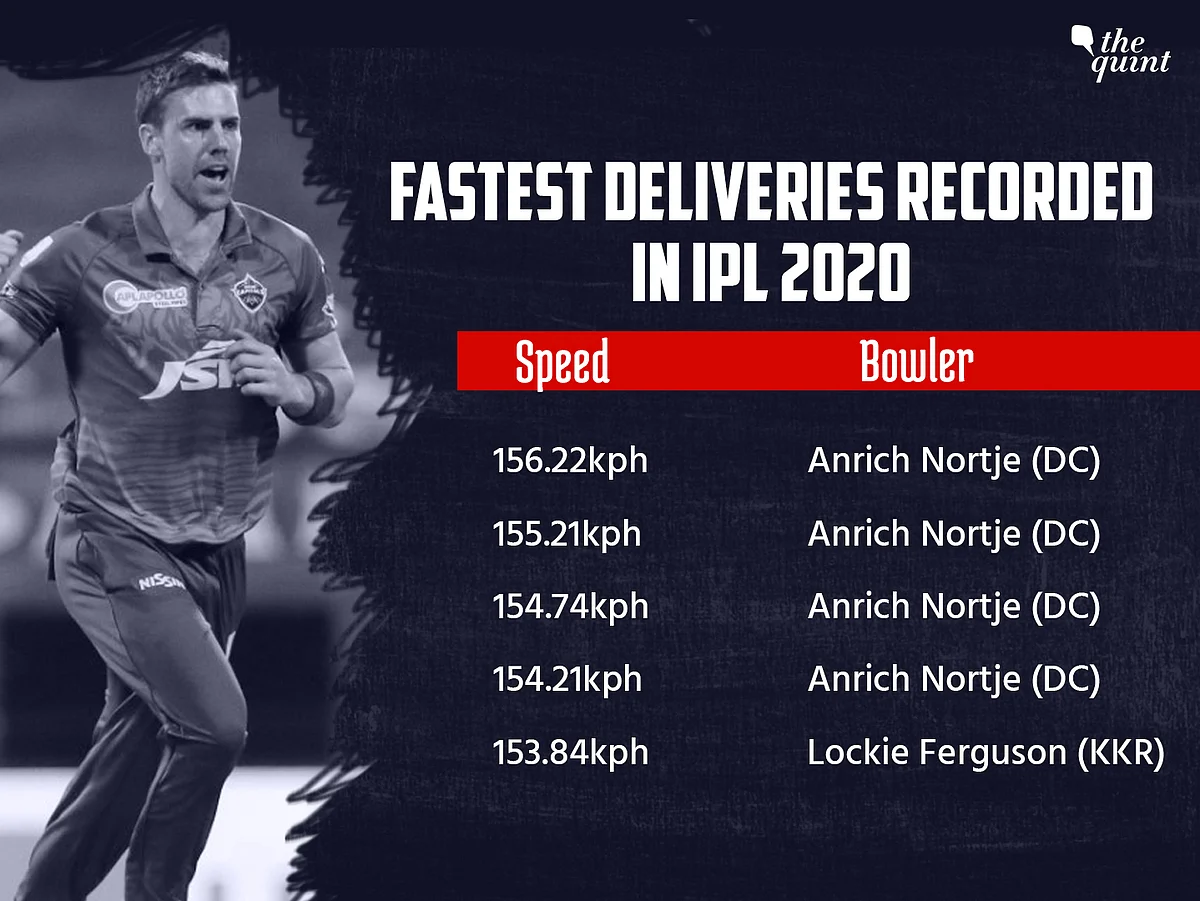 All The Big Stats and Records From IPL 2020