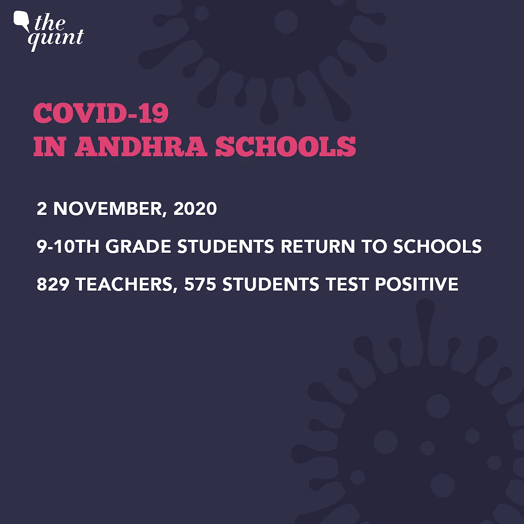 Why Andhra Schools Reported More COVID-19 Cases than UP, Haryana