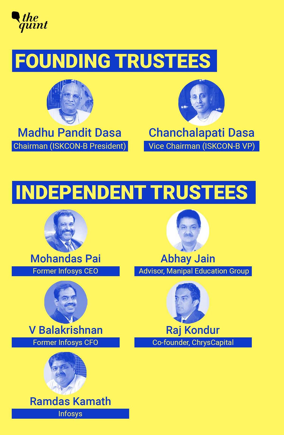 All four independent trustees who had been with the Akshaya Patra  since 2000 have resigned. 