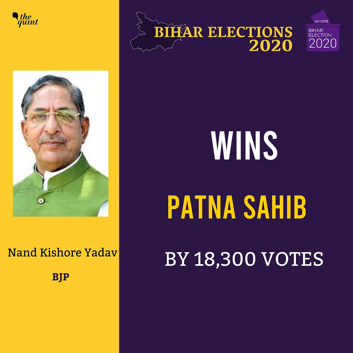 Bihar Polls: Tej Pratap, Tejashwi, Jitan Ram Manjhi Among Winners