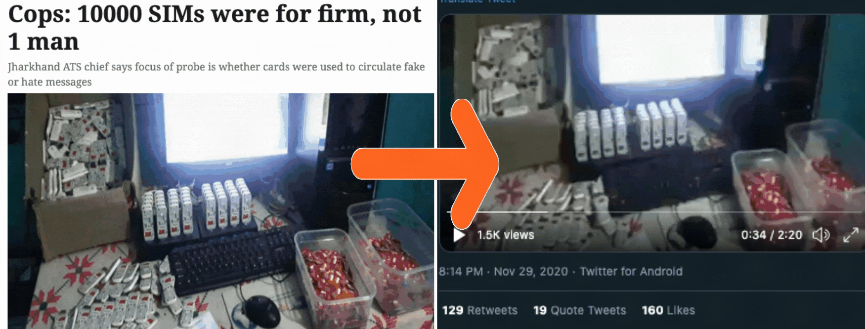 10,000 Fake SIMs Used by a Muslim to Send Hate Texts? Nope.