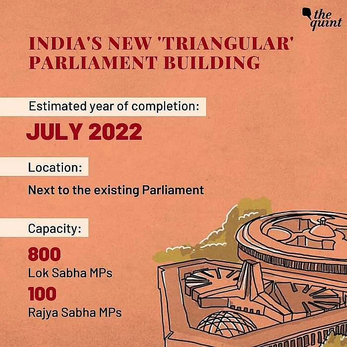 ‘Day of Pride’: PM Modi Lays Foundation Stone for New Parliament