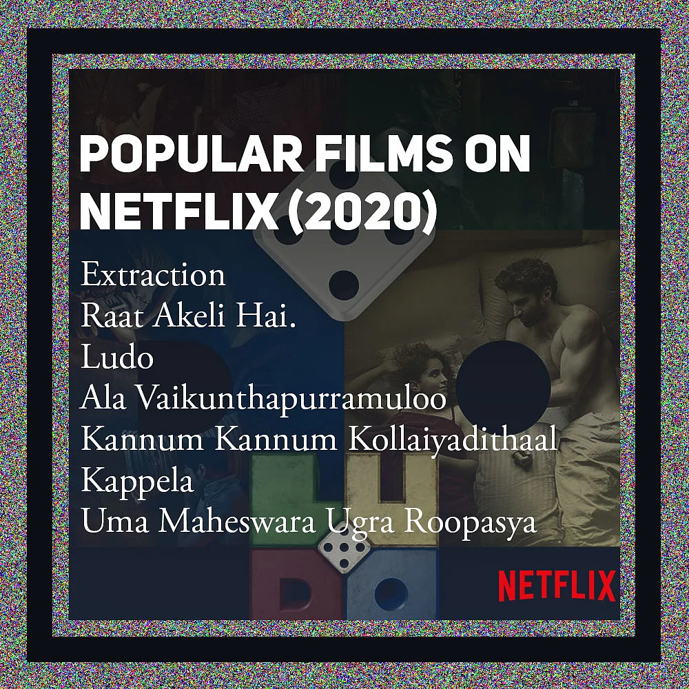 The Most Watched Shows, Films on Streaming Platforms in 2020