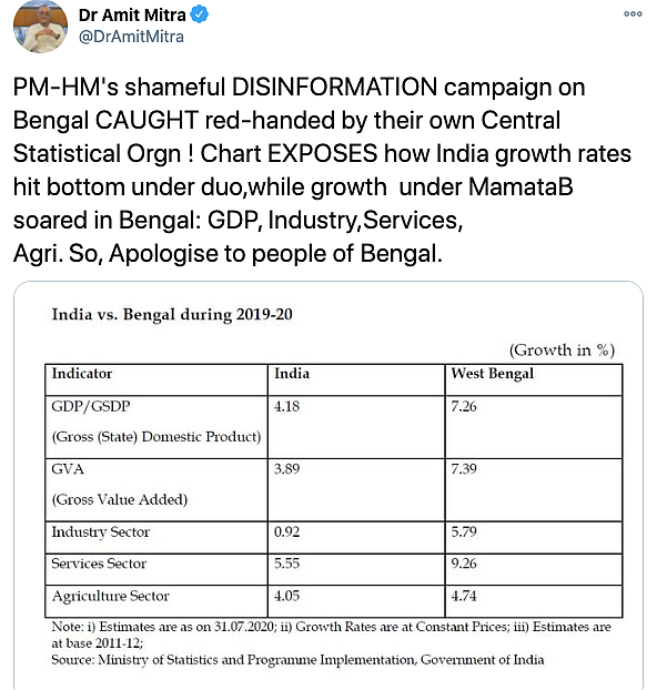 ‘PM Running Disinformation Campaign’: Amit Mitra Cites Data on WB