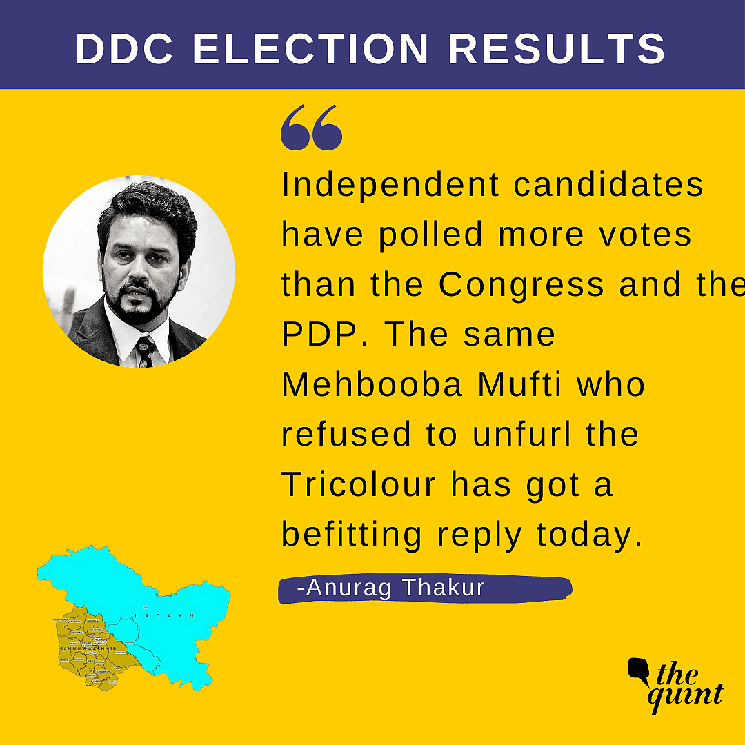BJP Calls DDC Results ‘Affirmation’; ‘Hard-Earned Win’ Says Gupkar