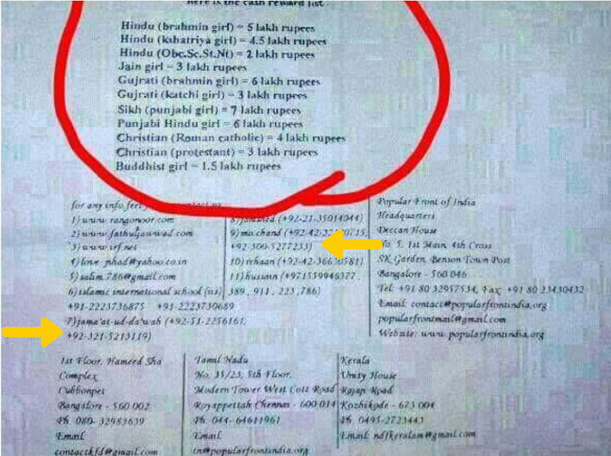 Flyer Asking Muslims to Practice ‘Love Jihad’ Not Issued by PFI