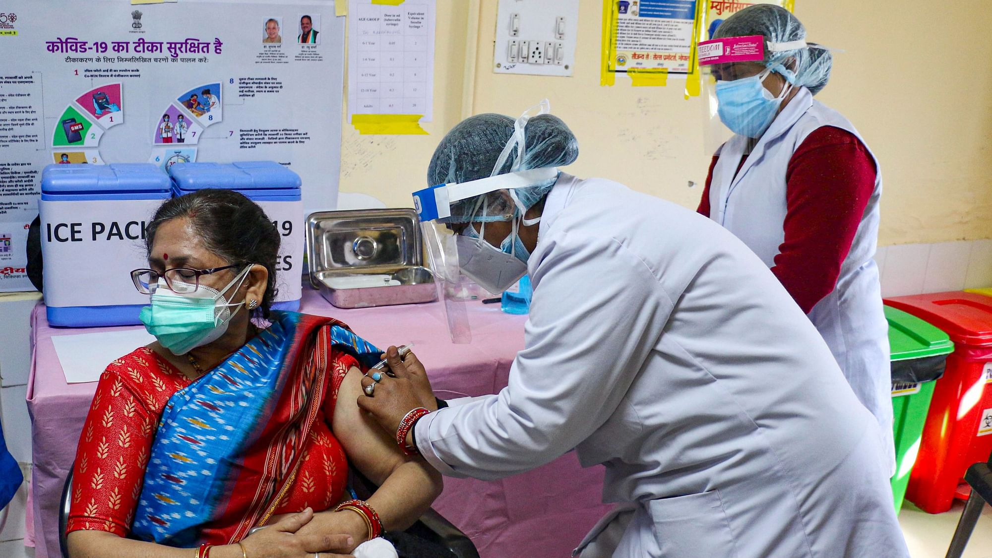 Coronavirus Vaccination in India.