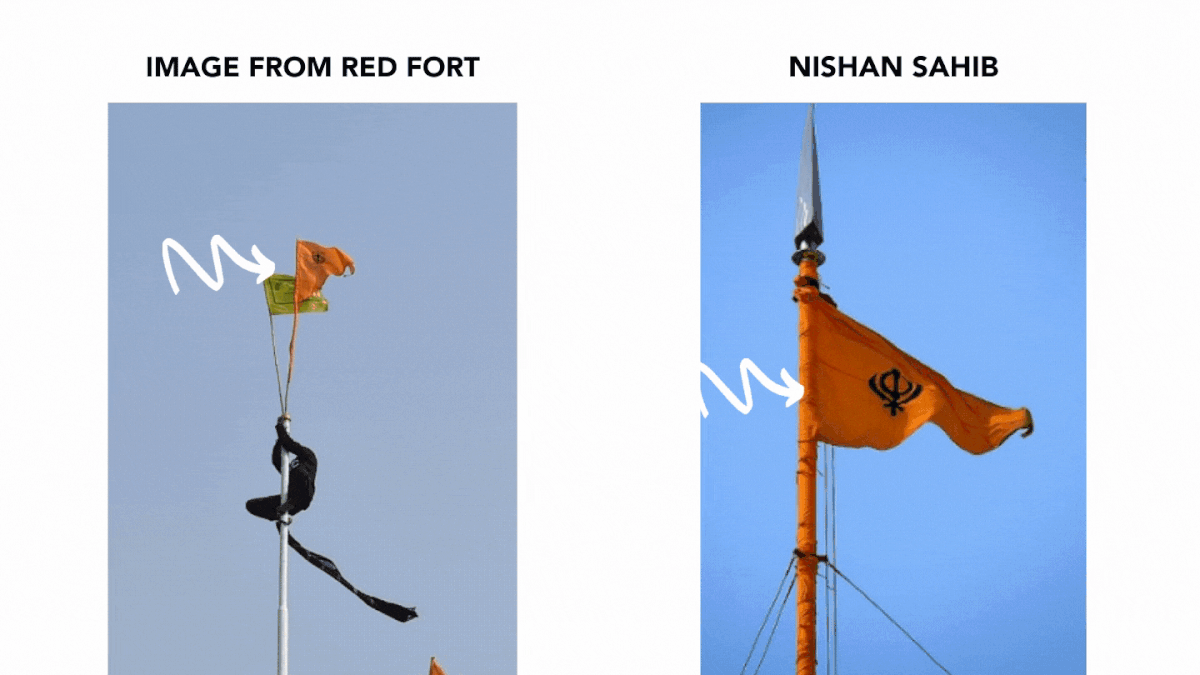Visuals and reporters on the ground confirmed that the flags that were raised were not Khalistan ones.