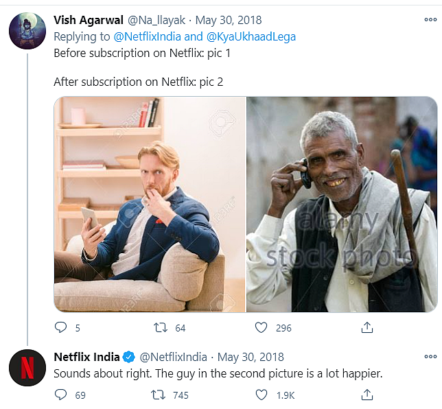 Swiggy To Durex, 10 Brands on Top of the Social Media Game